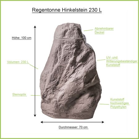 G0000440 Regenwassertonne rot 230 L "Hinkelstein" Erklärbild